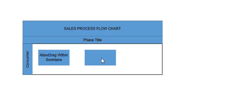Allow Drag Within Swimlane