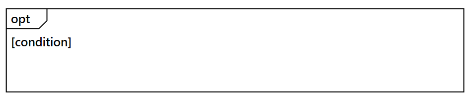 Optional Fragment