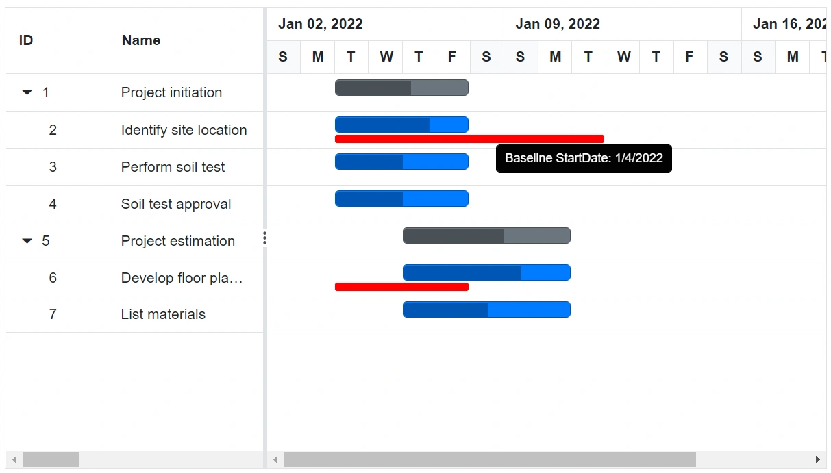 Customizing Baseline Tooltip in Blazor Gantt Chart