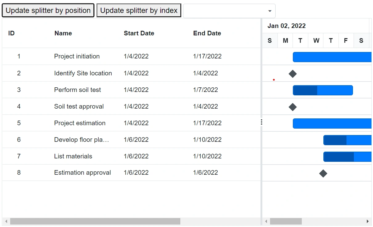Changing Splitter Position in Blazor Gantt Chart