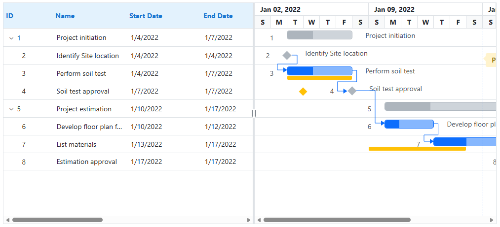 Customizing header