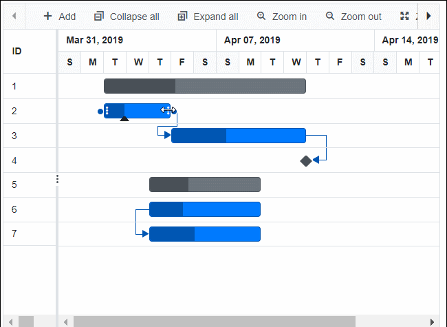 Blazor Gantt Chart displays Editing Tooltip