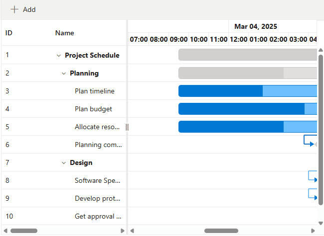 Crud operations with Timezone in Blazor Gantt Chart