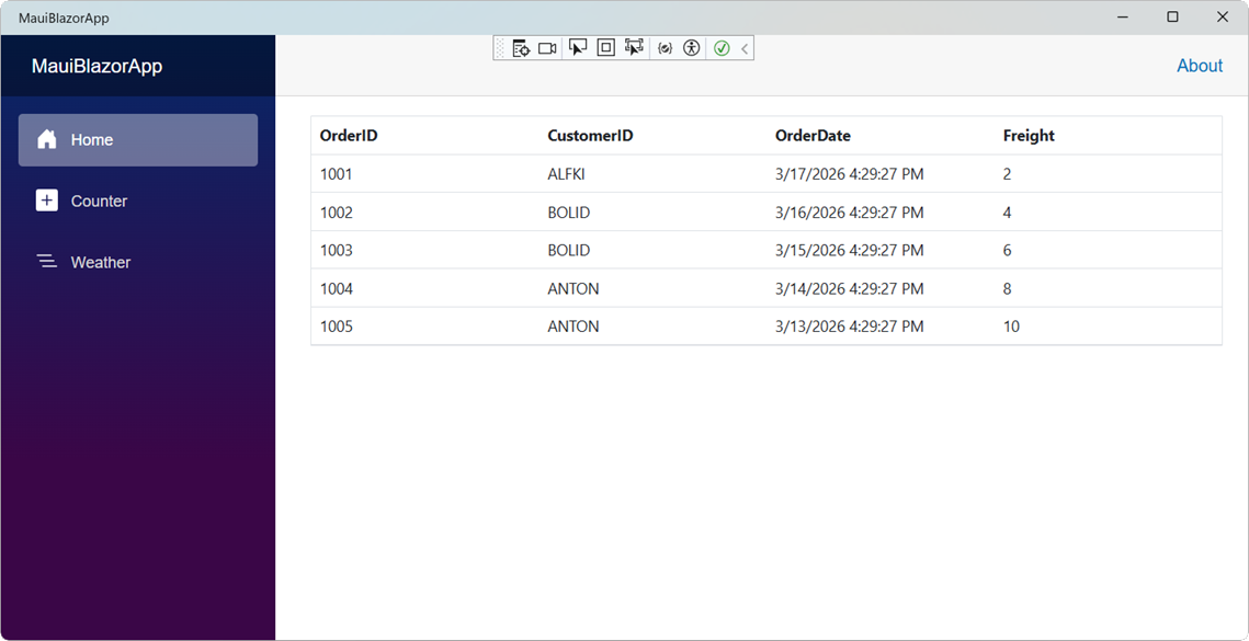 MAUI Blazor App with Syncfusion Blazor Components