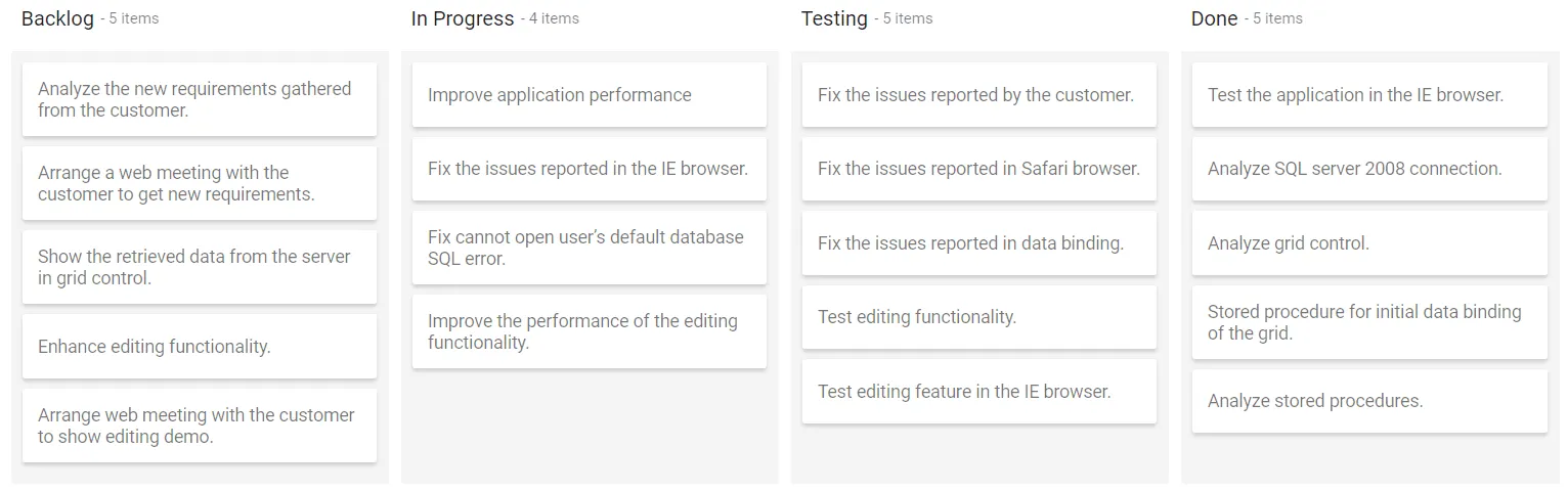 Blazor Kanban Card with Header