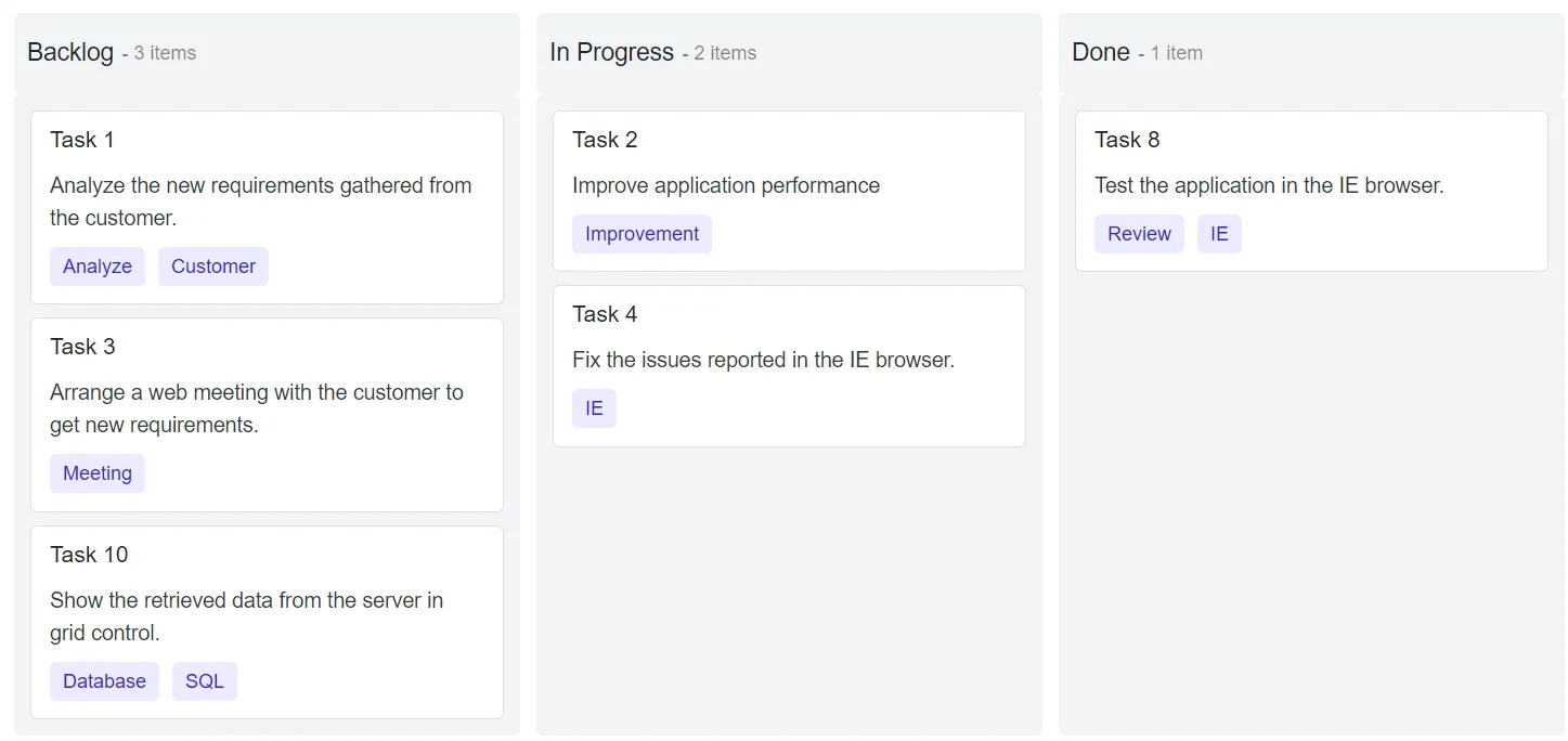 Blazor Kanban Card with Tags