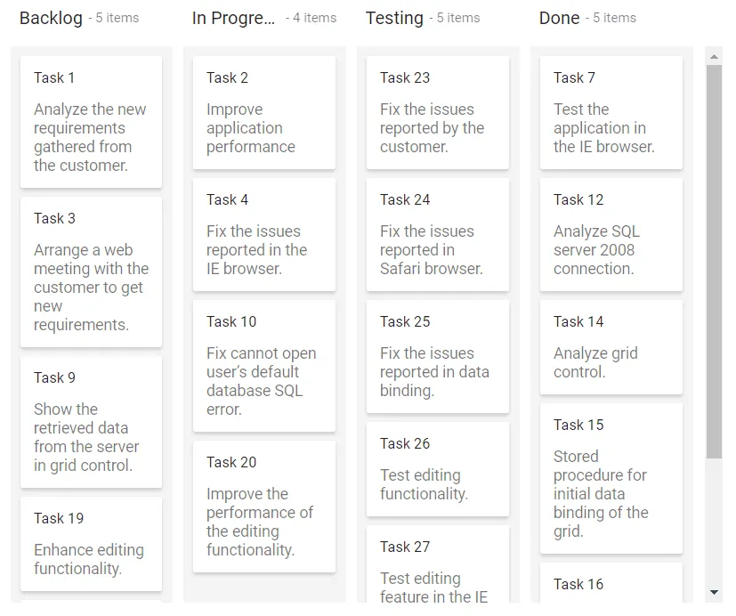 Changing Blazor Kanban Card Height and Width in Pixel