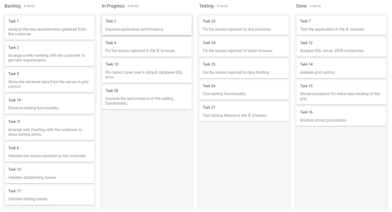 Blazor Kanban Column with Multi Key