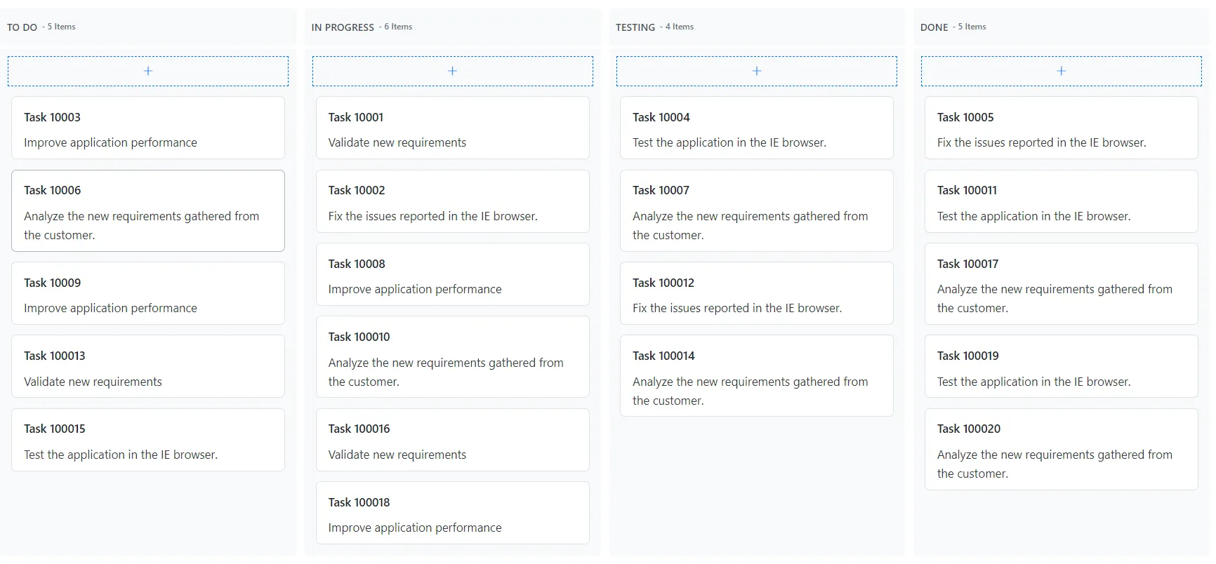 Dynamic object example in Blazor Kanban