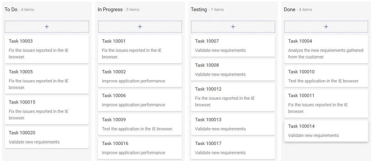Expando object example in Blazor Kanban