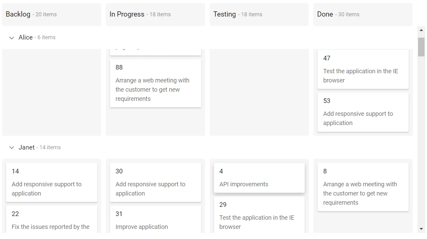 Blazor Kanban with Frozen Rows