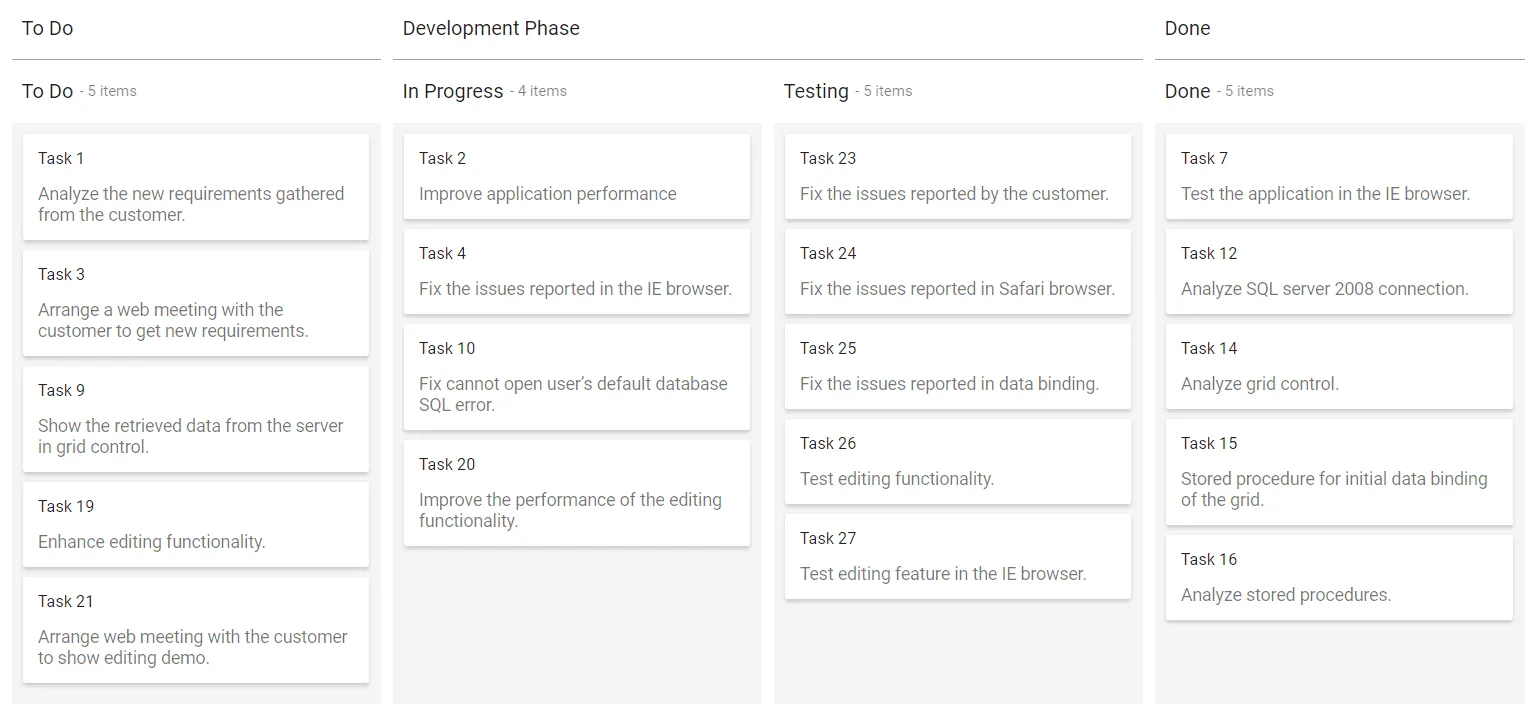 Blazor Kanban with Stacked Header