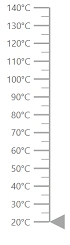 Blazor Linear Gauge with Custom Label Format