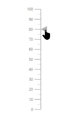 Blazor Linear Gauge with Drag Pointer