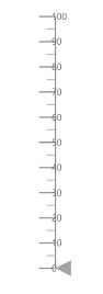 Changing Label Position in Blazor Linear Gauge