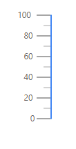 Customizing Blazor Linear Gauge Line