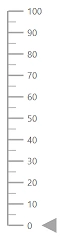 Blazor Linear Gauge with Opposed Axes