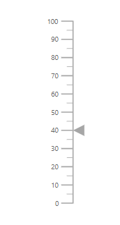 Blazor LinearGauge with Pointer Value