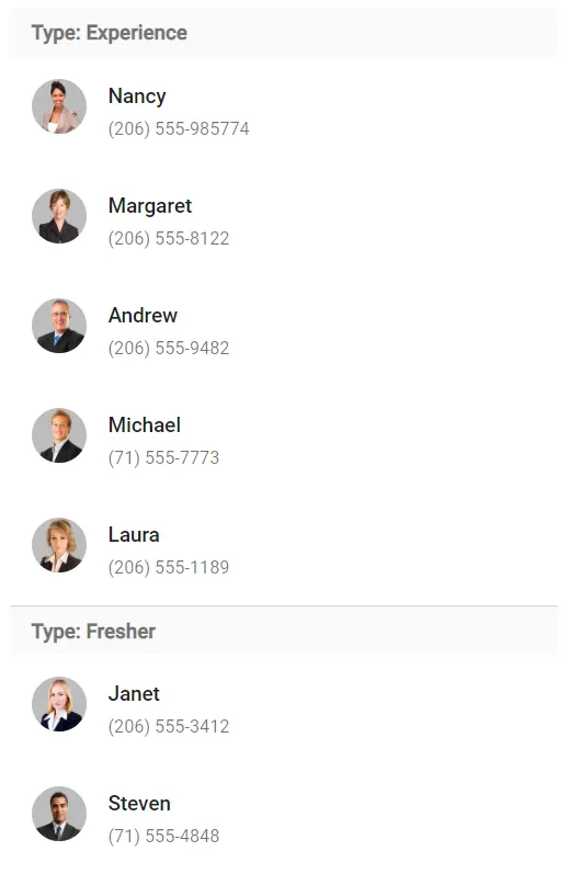 Blazor ListView with Group Template