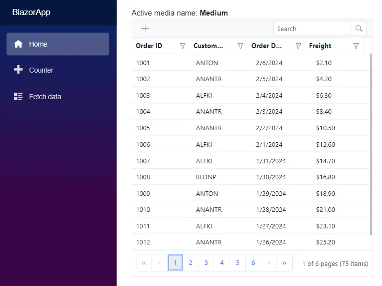 Blazor Media Query integration in Data Grid with ActiveBreakPoint as Medium