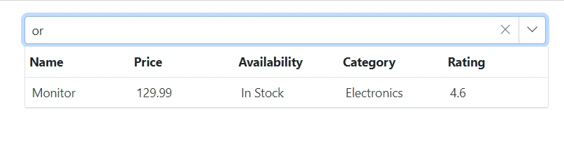 Blazor MultiColumn ComboBox with Filter Type