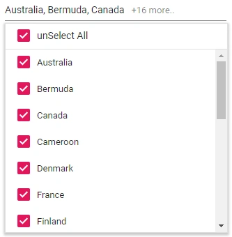 Blazor MultiSelect DropDown with CheckBox Selection
