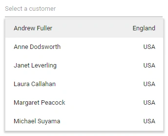 Blazor MultiSelect Dropdown with item template