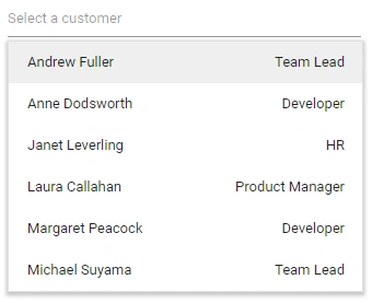 Blazor MultiSelect Dropdown with value template