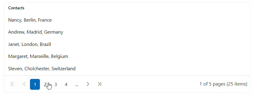 Blazor Pager with ListView
