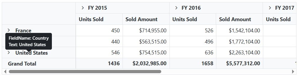 Show tooltip for row and column headers in Blazor PivotTable