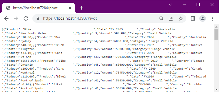 Hosted Web API URL