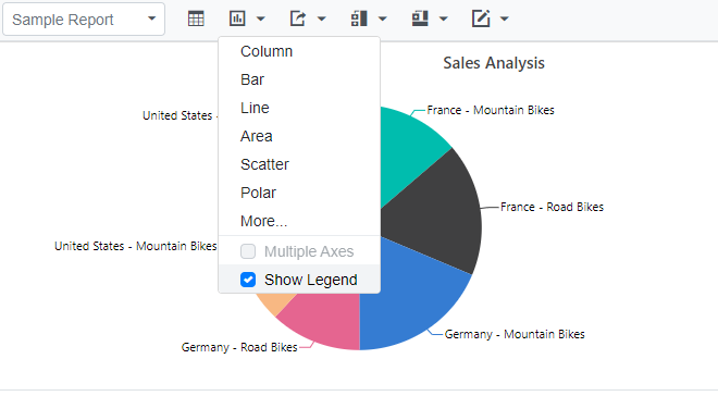 Blazor PivotChart with Legend
