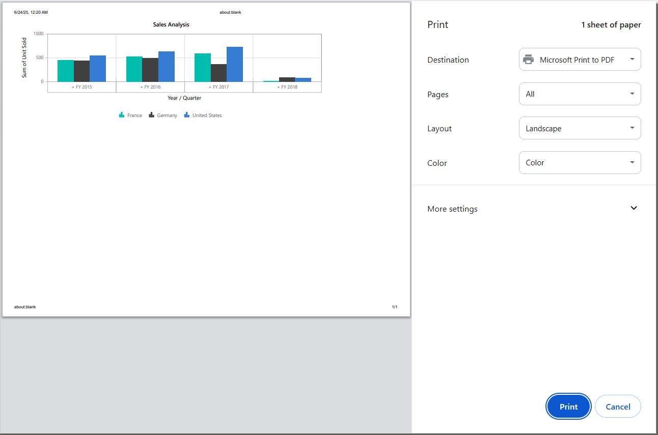 Printing in Blazor Pivot Chart