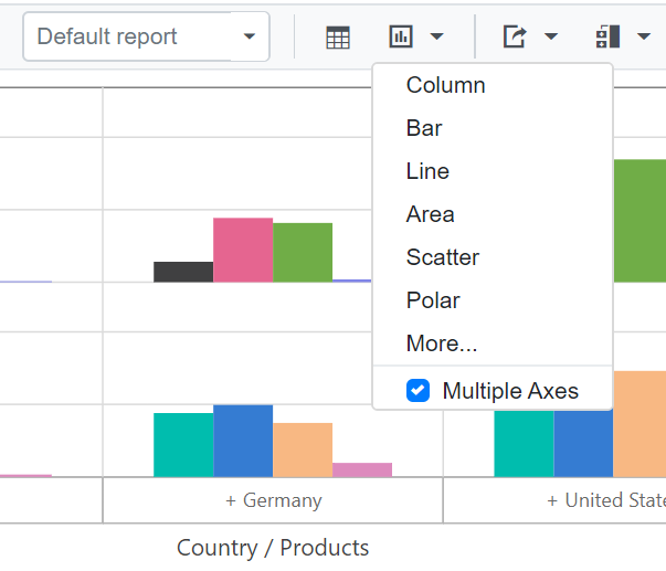 Displaying Multiple Axes in Blazor PivotTable DropDown Menu