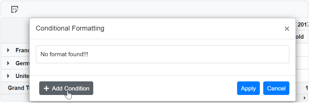 Adding New Conditional Format in Blazor Pivot Table
