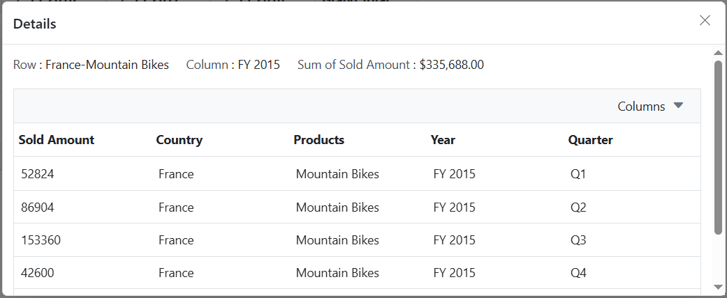 After Drill Through in Blazor PivotTable