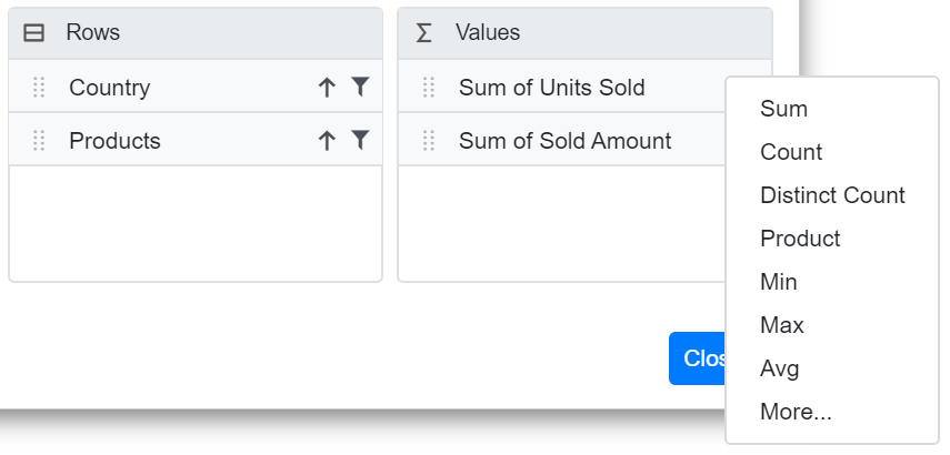Modifying Aggregation Types via FieldList in Blazor PivotTable