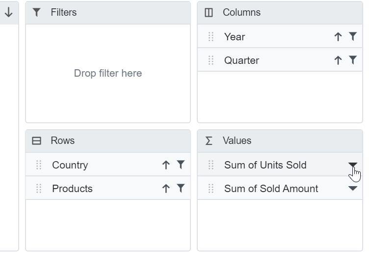 Displaying Aggregation Type Icon in Blazor PivotTable