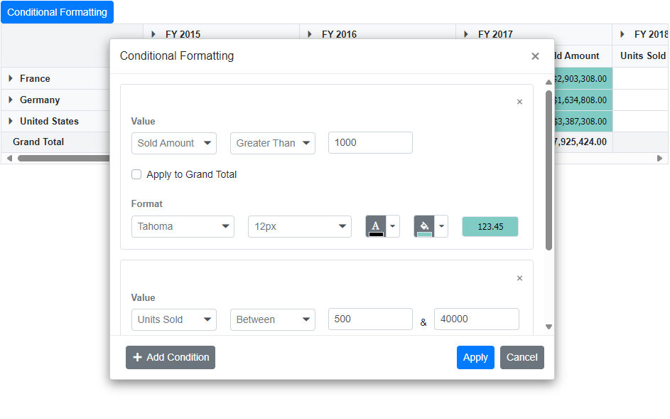 Applying Conditional Format in Blazor Pivot Table