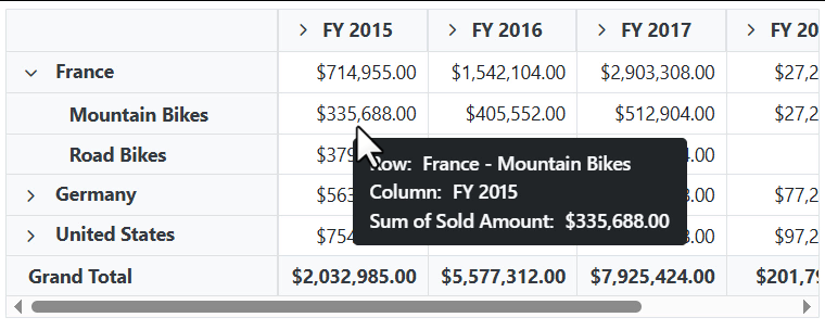 Before Drill Through in Blazor PivotTable