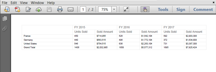 Changing Blazor PivotTable Page Size while Exporting