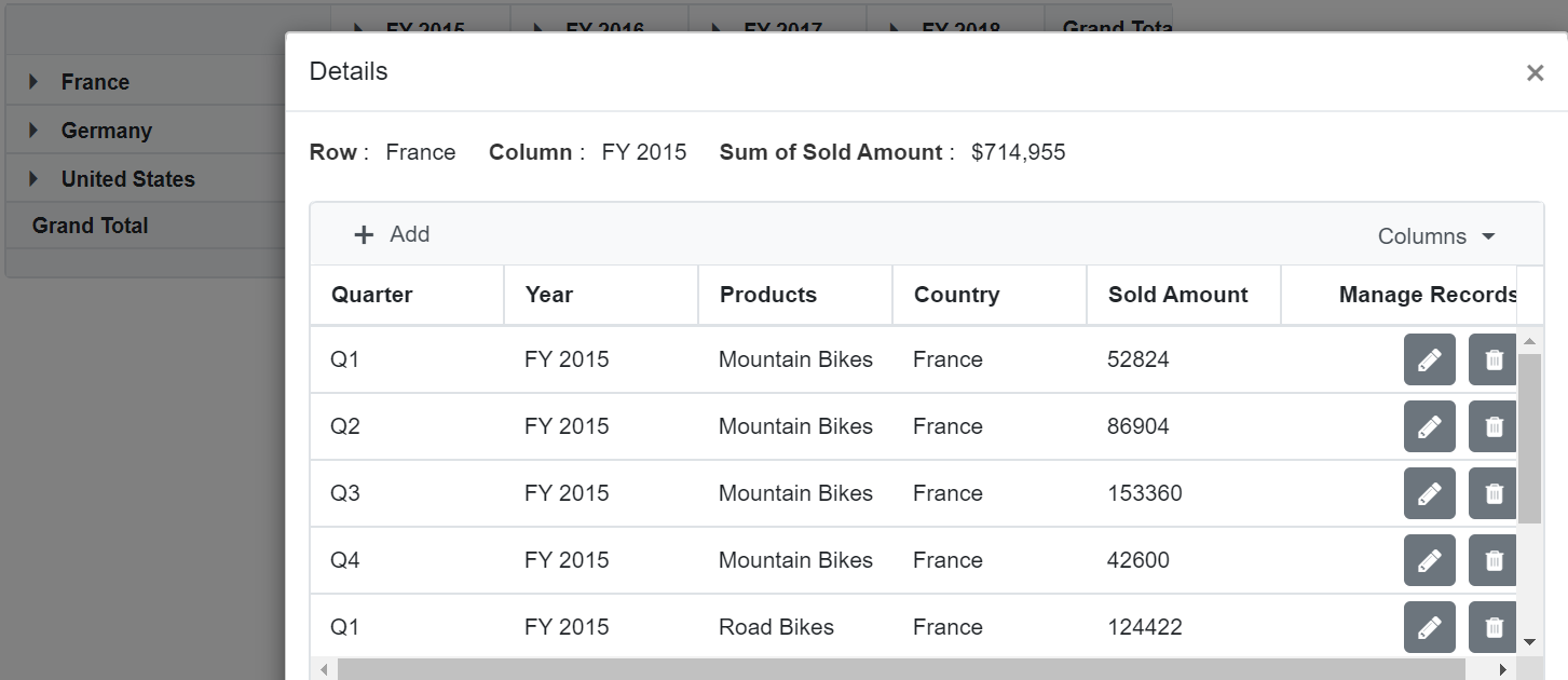 Command Editing in Blazor PivotTable