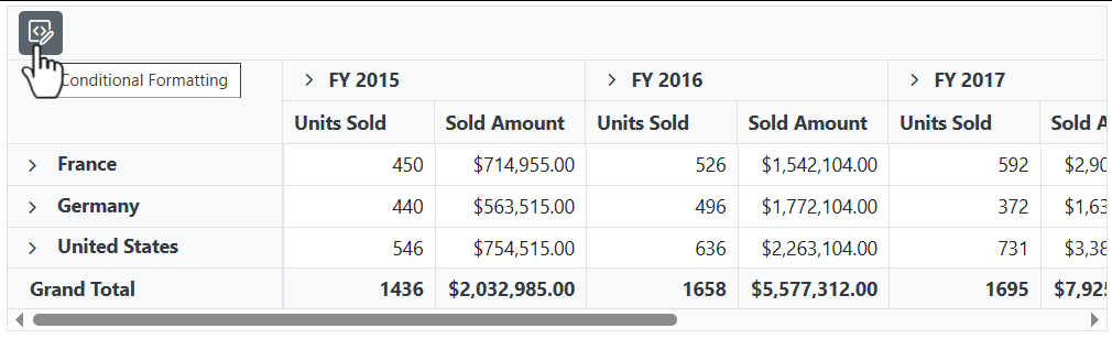 Displaying Conditional Format Icon in Blazor Pivot Table Toolbar