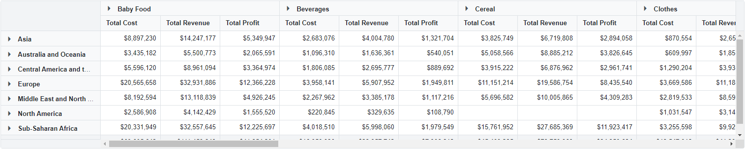 Blazor PivotTable with CSV Data Binding