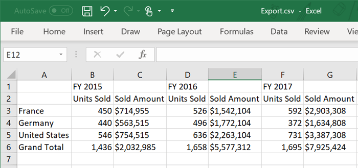 CSV Exporting in Blazor PivotTable