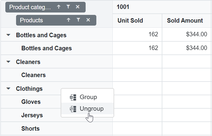 Custom UnGrouping in Blazor PivotTable