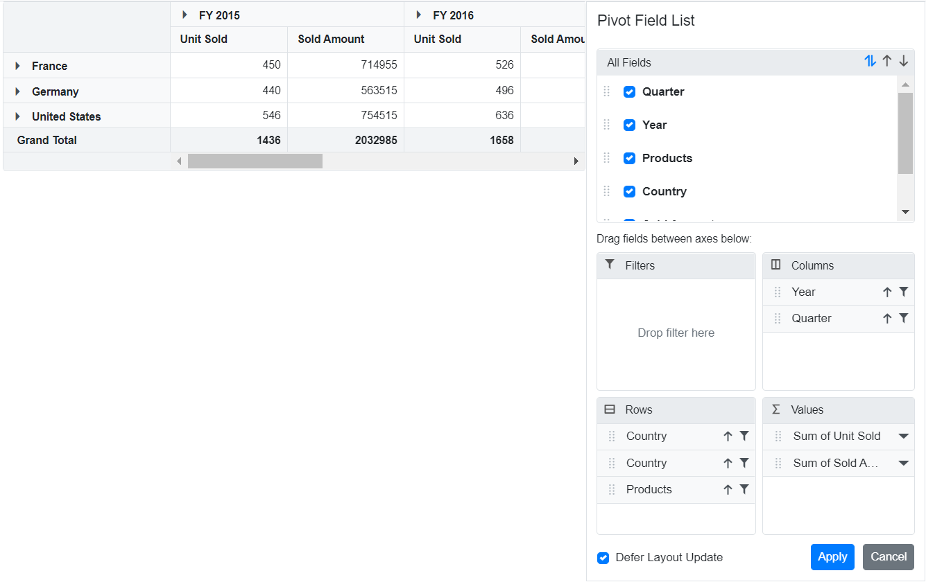 Blazor PivotTable with Defer Static Update