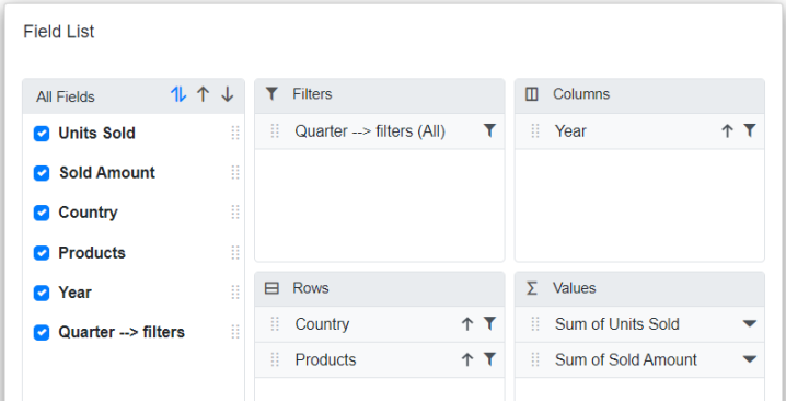 Displaying Dropped Field in Blazor PivotTable FieldList