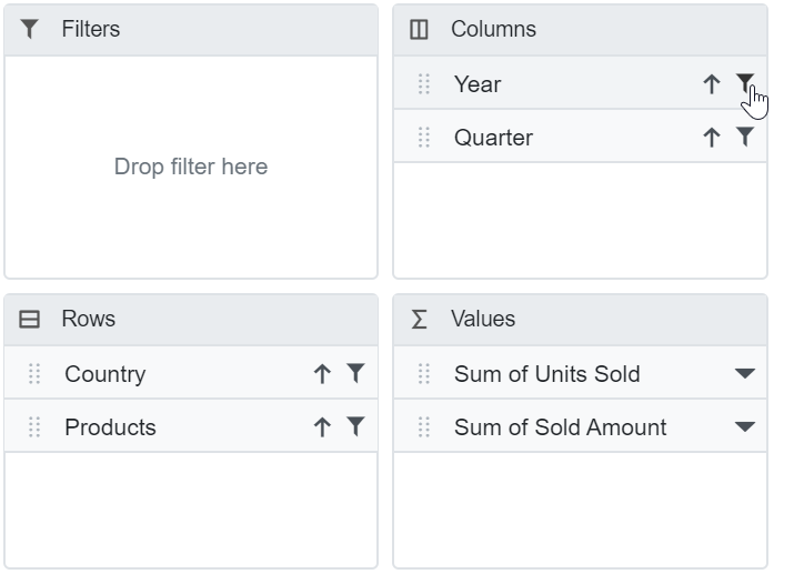 Filter Icon with Each Field in Blazor PivotTable