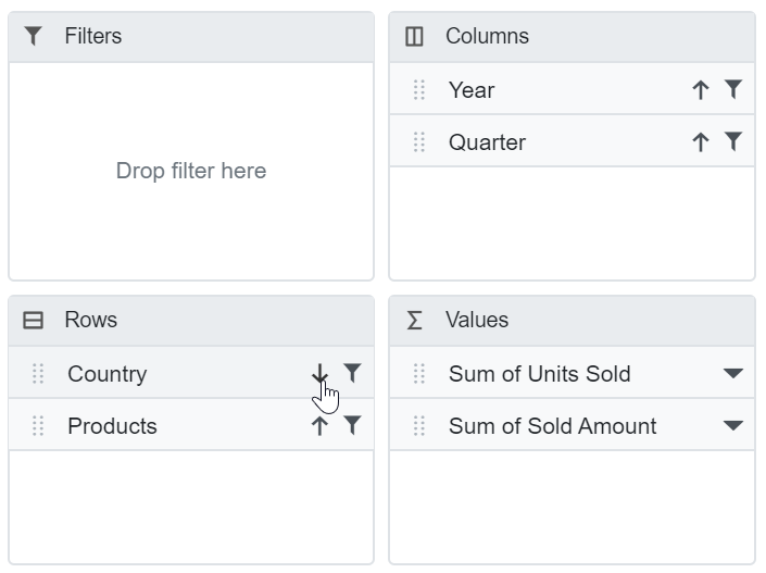 Sorting Icon with Each Field in Blazor PivotTable